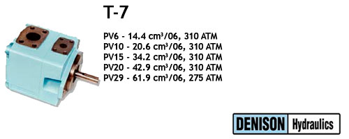  bombas de pistones, hidraulica americana